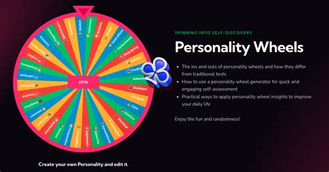 mbti spin the wheel|Personality Trait Spinner .